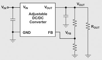 Adjustable DC/DC converter